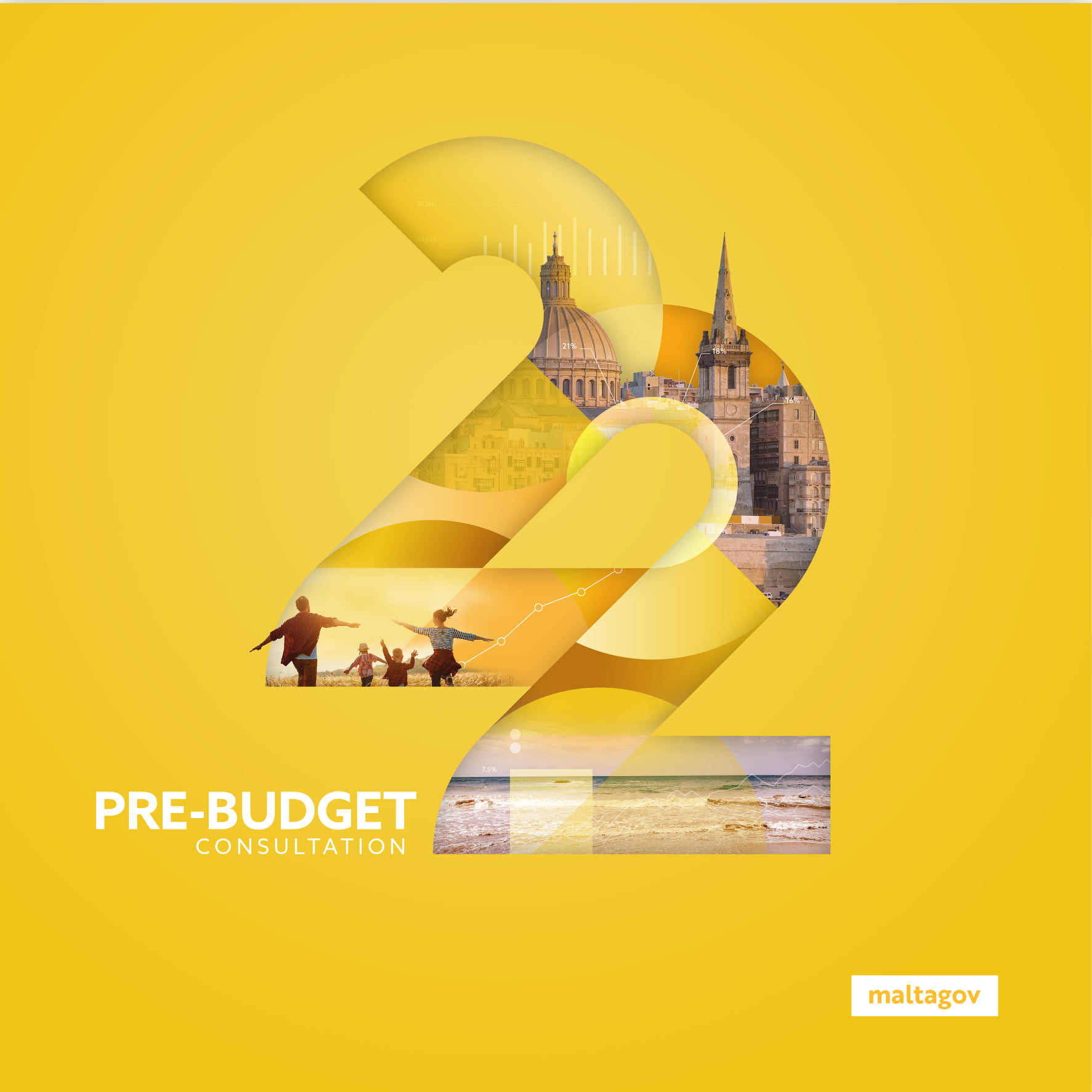 Pre Budget 2022